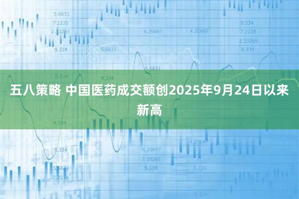 五八策略 中国医药成交额创2025年9月24日以来新高