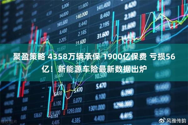 聚盈策略 4358万辆承保 1900亿保费 亏损56亿！新能源车险最新数据出炉