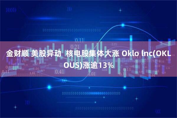 金财顺 美股异动  核电股集体大涨 Oklo lnc(OKLOUS)涨逾13%